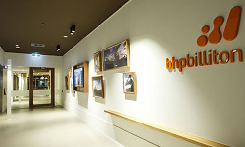 BHP
